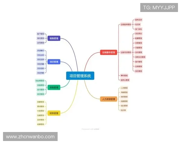 万博平台注册地址最新官方入口,确保安全可靠的登录指南