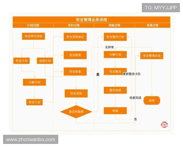 万博网站登陆入口官网安全登录流程及常见问题解决方案